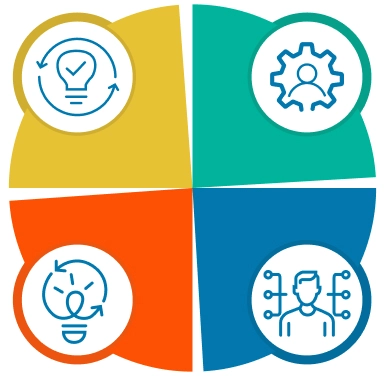 The 4R <span>Training Methodology</span>